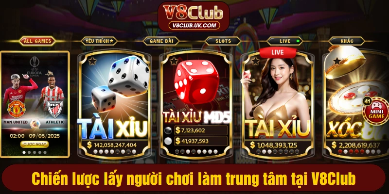Chiến lược  lấy người chơi làm trung tâm 