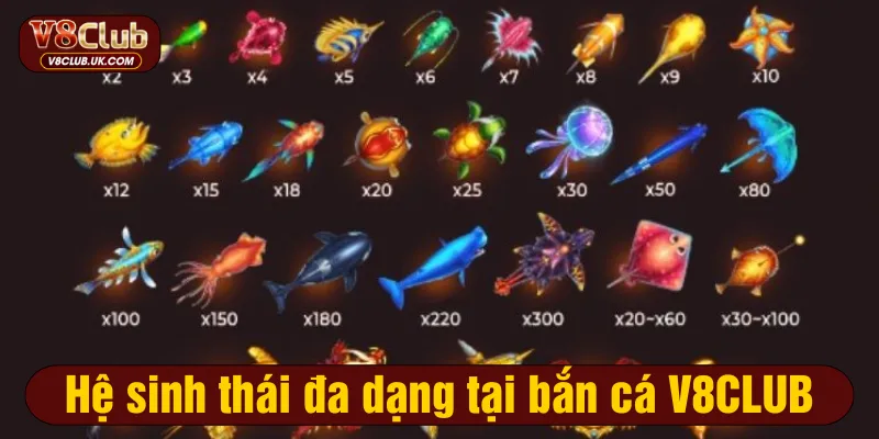Hệ sinh thái đa dạng tại bắn cá V8CLUB