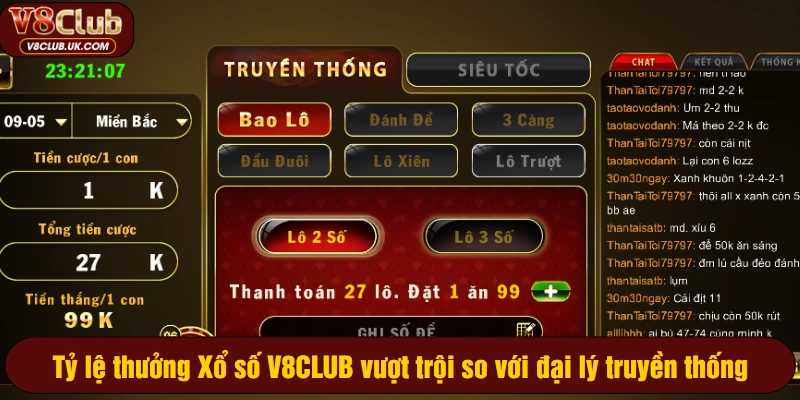 Tỷ lệ thưởng Xổ số V8CLUB vượt trội so với đại lý truyền thống