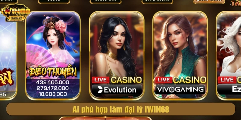 Những ai phù hợp với công việc làm đại lý IWIN68 